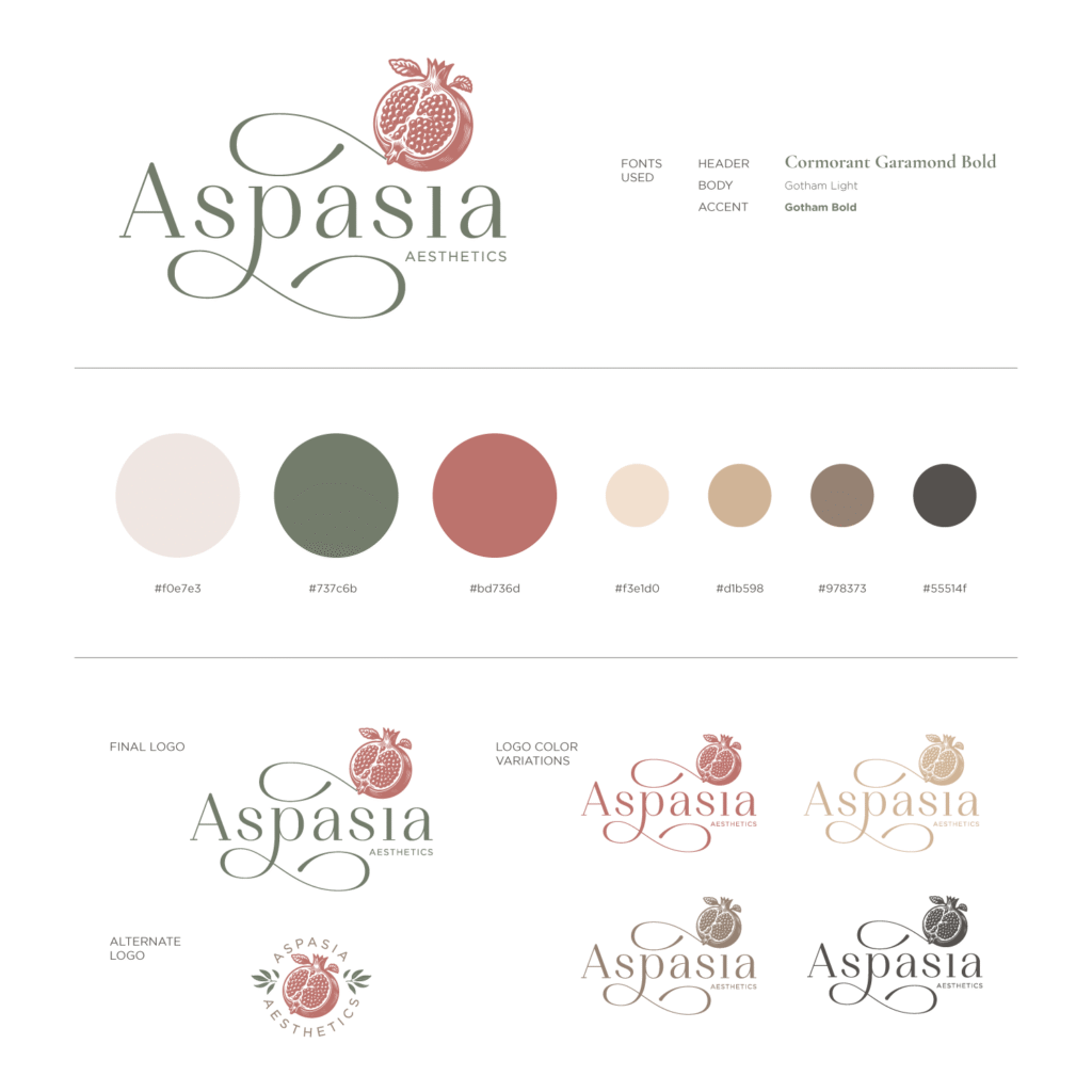Aspasia Logo Board